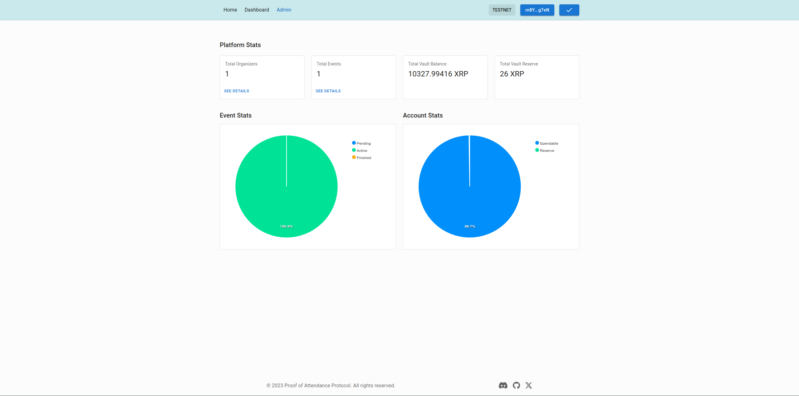Admin Dashboard